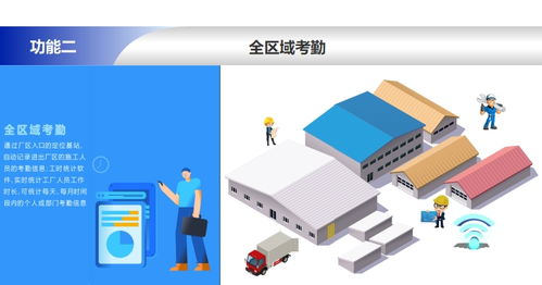 工廠精確定位系統(tǒng)解決方案 蘇州陸禾以專業(yè)計(jì)算機(jī)系統(tǒng)服務(wù)鑄就誠(chéng)信典范