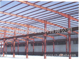 建筑建材與農業機械設備 現代化發展的雙翼